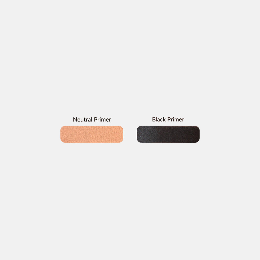 Priming is Everything®